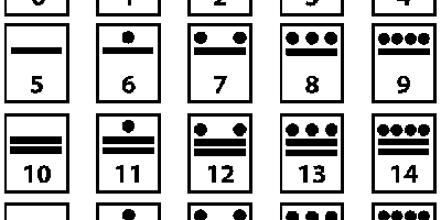 Mayan Numbers